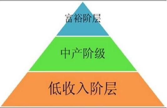 深漂十五年—闲谈我眼中的深圳