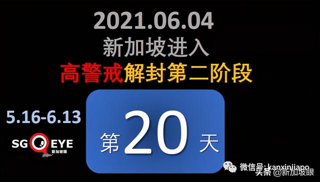 后港组屋形成13人感染群！全检范围扩大至附近另7座组屋、商户