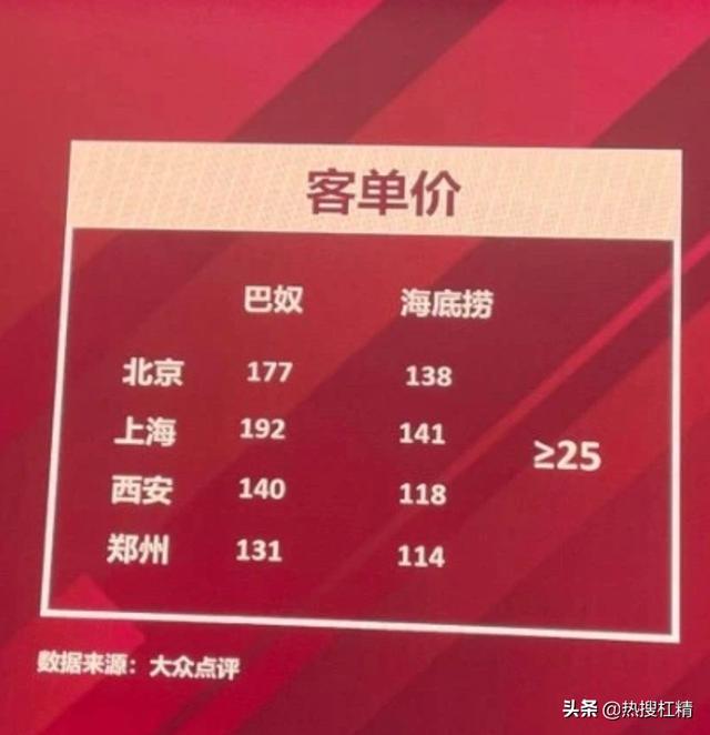 不说披荆斩棘的哥哥，不说吴亦凡，说一说新加坡首富