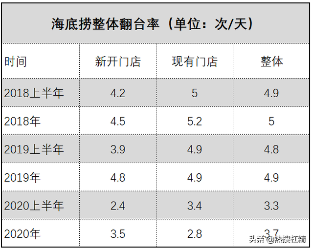 不说披荆斩棘的哥哥，不说吴亦凡，说一说新加坡首富