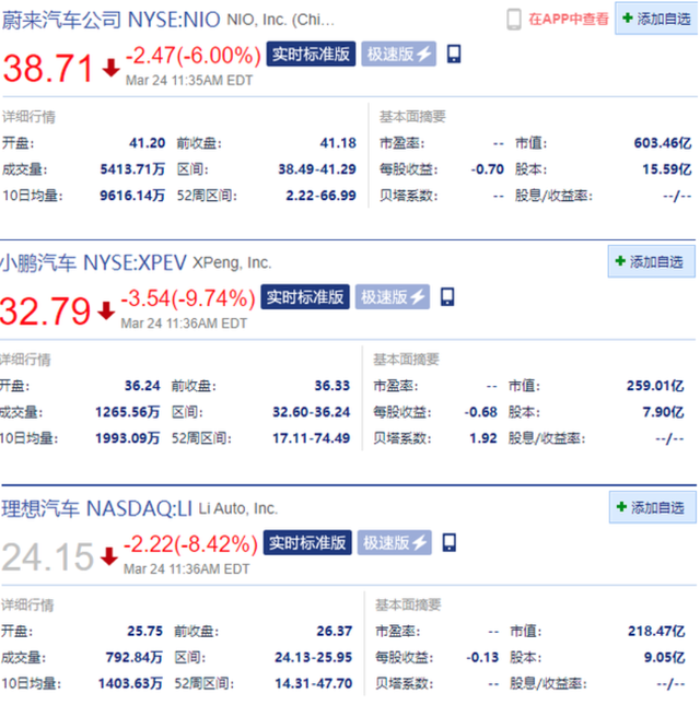 8点1氪 | 美股大型科技股全线收跌；周受资将任字节跳动CFO；淘宝、京东、拼多多等平台已下架H&M相关产品