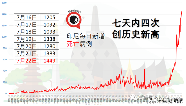 屡传“打空针”惊魂事件，民众怀疑疫苗转卖到黑市