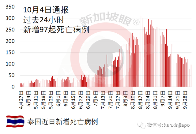 老翁罹患腿疾多年，接种科兴疫苗后奇迹般康复，还能打泰拳