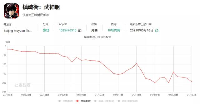 盘点北京值得关注的113家游戏公司