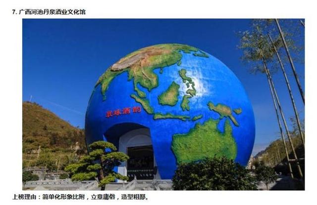 “辣眼睛”的2020中国十大丑建筑，是怎么选出来的？