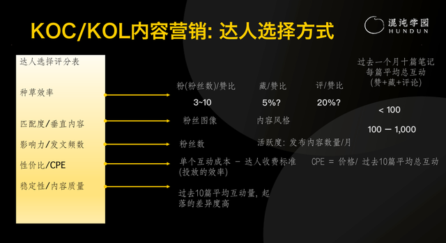 新加坡国立大学教授：怎么吸引又“懒”又“好色”的年轻人？