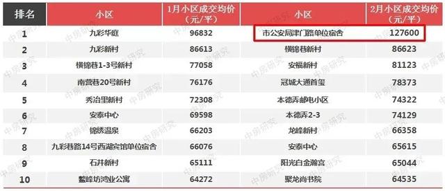 城南、马尾、贵安业主要求划片清华附中福州学校