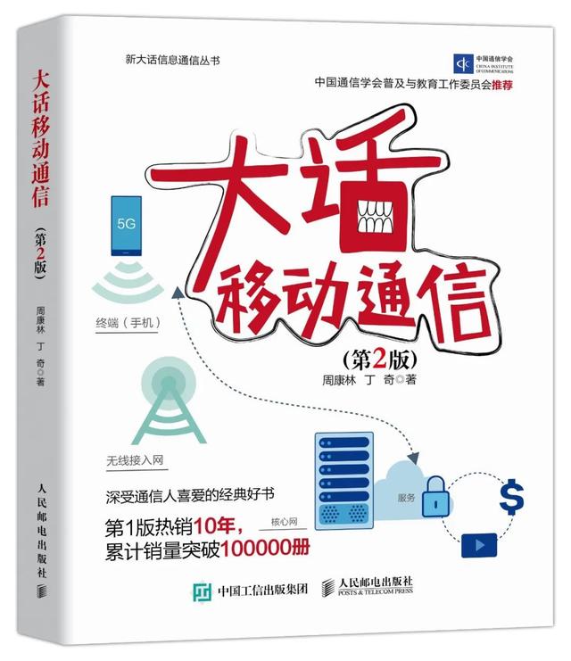 那些年舍不得买的“宝藏图书”，还不趁618降价统统拿下