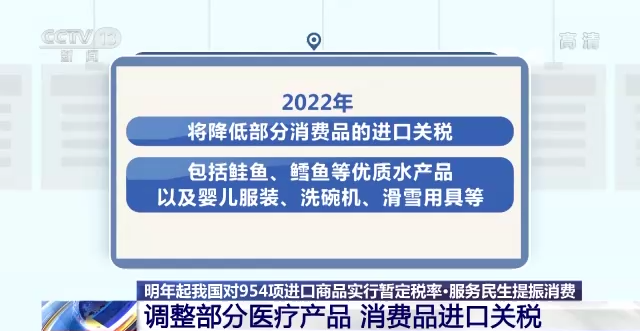 @所有人 明年起这些进口产品降低关税 有你要买的吗？