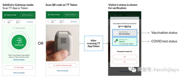 必知！新加坡放宽一大波措施，该怎么证明自己完成疫苗接种？