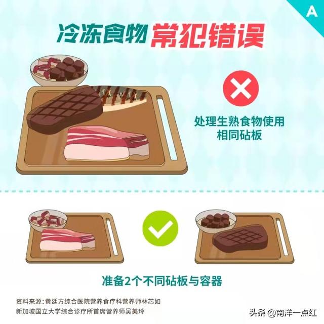 冷冻食物 学问大