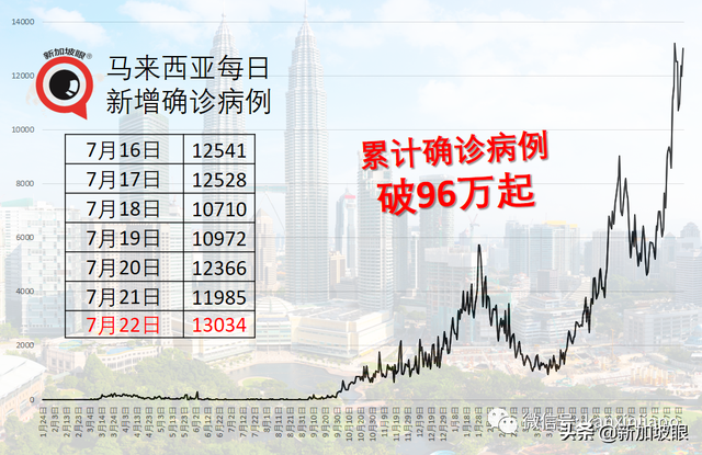 屡传“打空针”惊魂事件，民众怀疑疫苗转卖到黑市