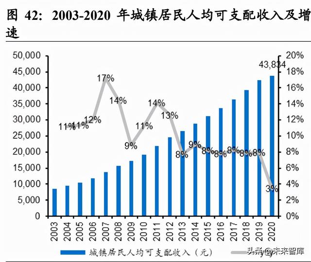 月子中心产业研究：母婴市场空间广阔，月子中心渗透提速