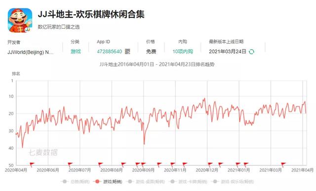 盘点北京值得关注的113家游戏公司