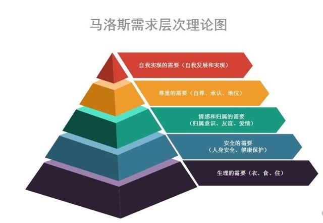 深漂十五年—闲谈我眼中的深圳