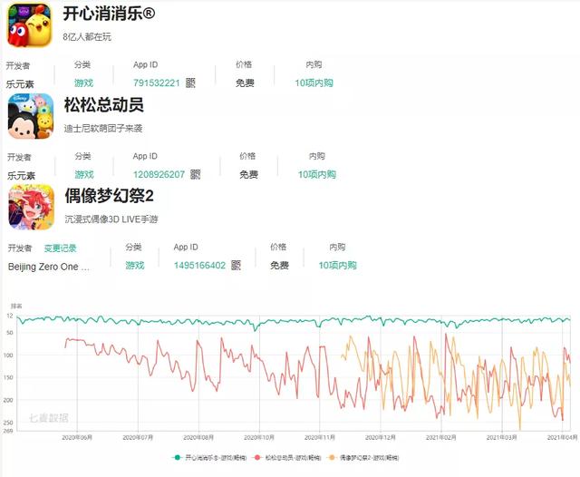 盘点北京值得关注的113家游戏公司