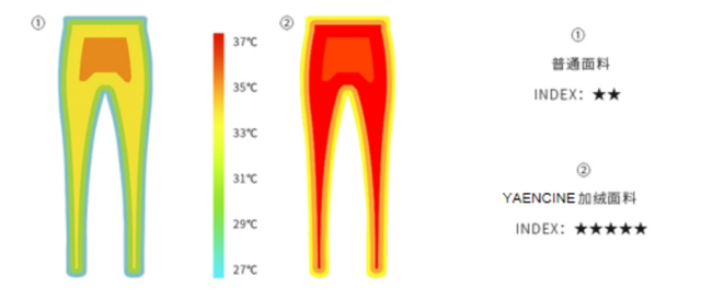 团 | 零下10℃也不怕的「光腿神器」！瘦腿、美肤一键get，又美又撩，气场无敌