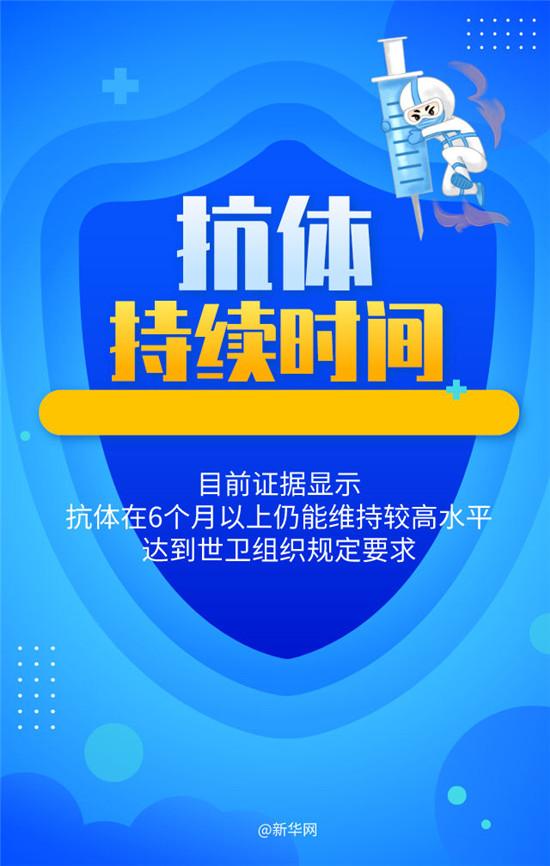 疫苗接种八大关切，权威回应来了