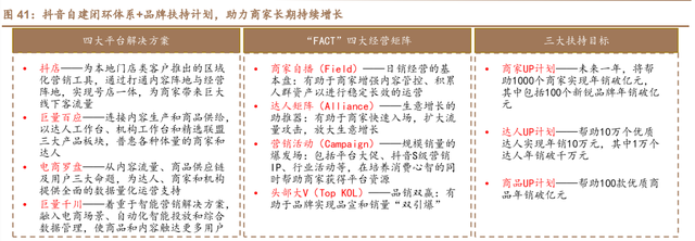 珀莱雅研究报告：战略升维、产品重塑，看珀莱雅涅槃增长