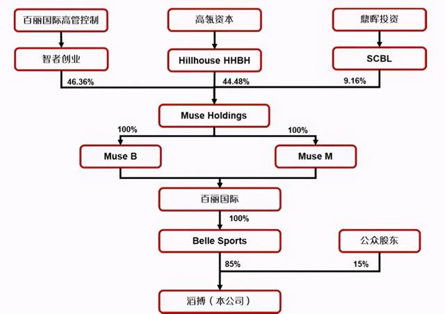 NIKE等主营品牌被抵制，电竞粉丝却理解滔搏