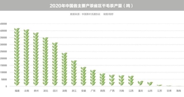 谁炮制了几十万元1斤的天价茶？