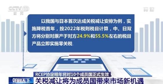 所有人：明年这些进口产品降关税 有你要买的吗？