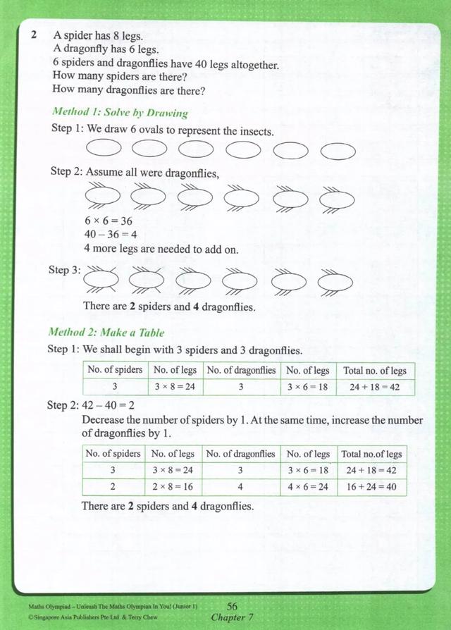 教材//《Maths Olympiad》新加坡奥数