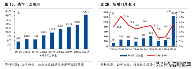 敏华控股：全球功能沙发领导者，国内快速扩张，海外产能提升