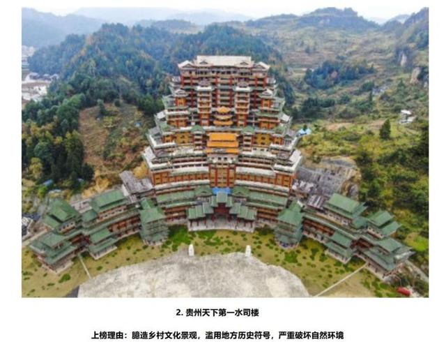 “辣眼睛”的2020中国十大丑建筑，是怎么选出来的？