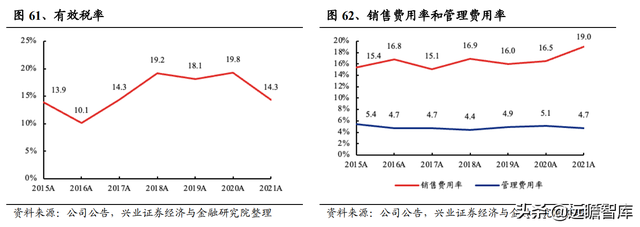 敏华控股：全球功能沙发领导者，国内快速扩张，海外产能提升