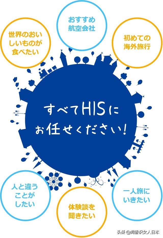 日本旅游业巨头HIS因赤字痛下改变，已经改行开始开荞麦店了？