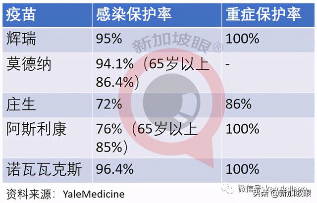 已完成两剂接种，23岁客工在新加坡无症状确诊