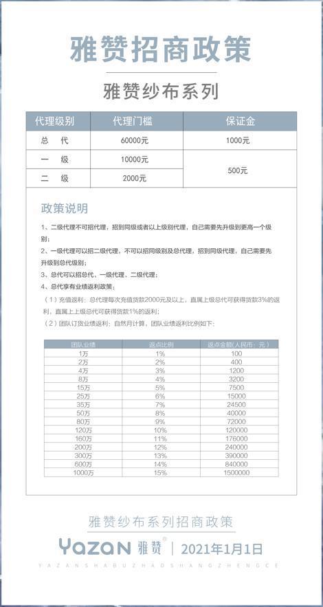 母婴品牌“雅赞”官方代理被指虚假宣传：多层级加盟吸引超30万代理 代工企业多次被处罚