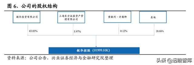 敏华控股：全球功能沙发领导者，国内快速扩张，海外产能提升