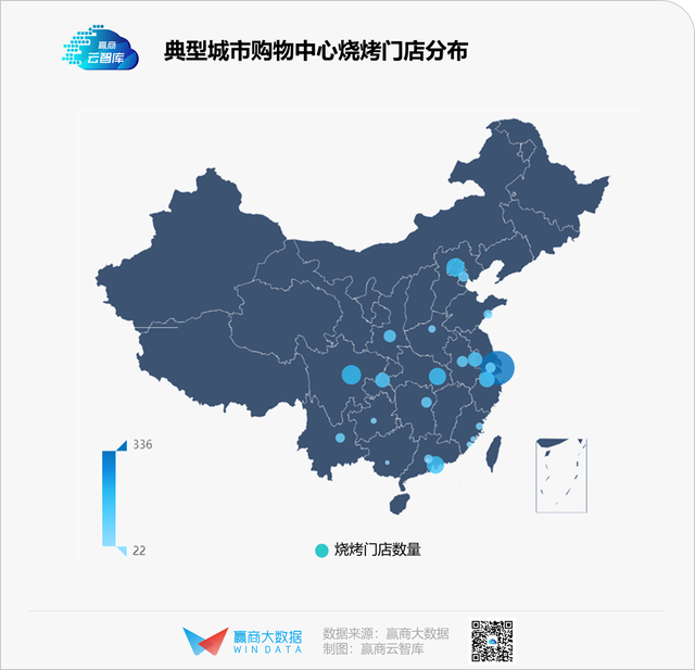 “餐饮老二”烧烤，是时候杀出一个“海底捞”了？丨品类研究