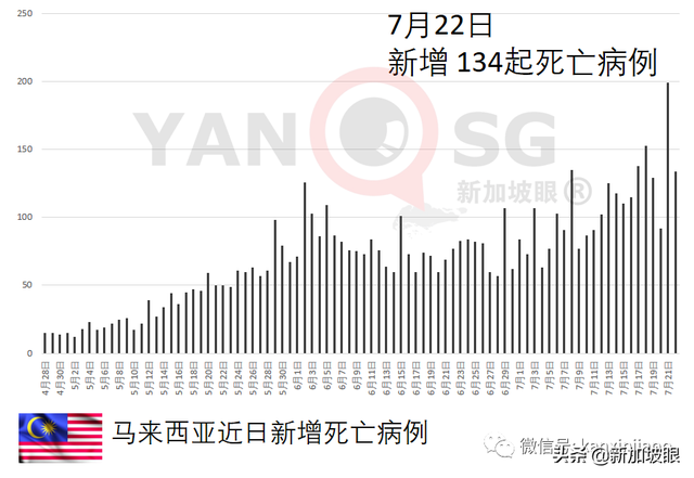 屡传“打空针”惊魂事件，民众怀疑疫苗转卖到黑市