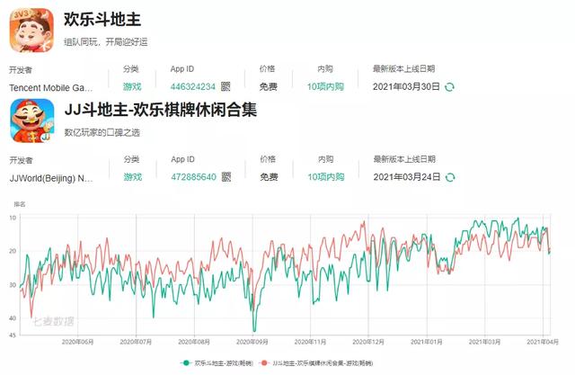 盘点北京值得关注的113家游戏公司