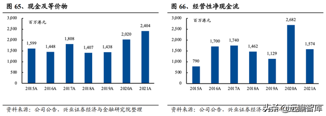 敏华控股：全球功能沙发领导者，国内快速扩张，海外产能提升