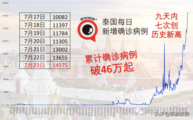 屡传“打空针”惊魂事件，民众怀疑疫苗转卖到黑市