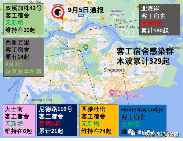 今增241 | 新加坡收紧边境，唯独中国旅居史的不受影响