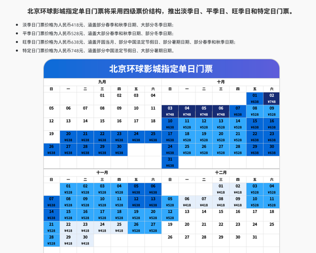 哈利波特学院袍849元，北京环球影城人均消费或超1500元