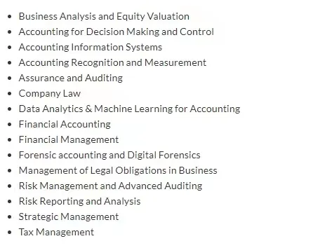 2021，指南者留学学员在NTU读Accounting