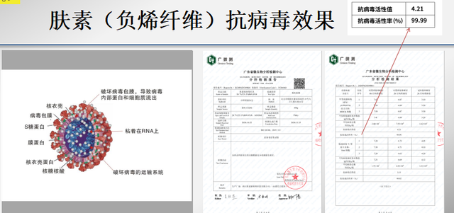 健康纺织成“香饽饽”！2021健康纺织发展大会都有哪些高光时刻？