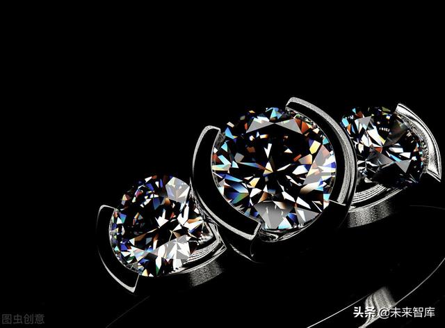 培育钻石行业深度报告：培育钻石方兴未艾，定义新“饰”界
