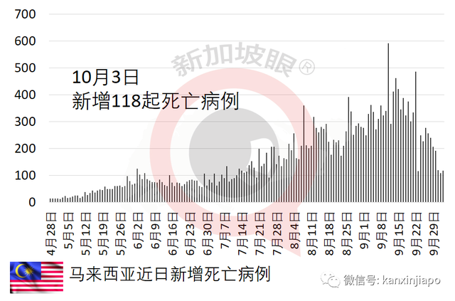 老翁罹患腿疾多年，接种科兴疫苗后奇迹般康复，还能打泰拳