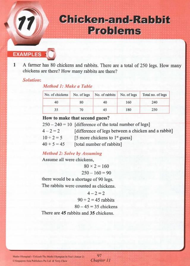 教材//《Maths Olympiad》新加坡奥数