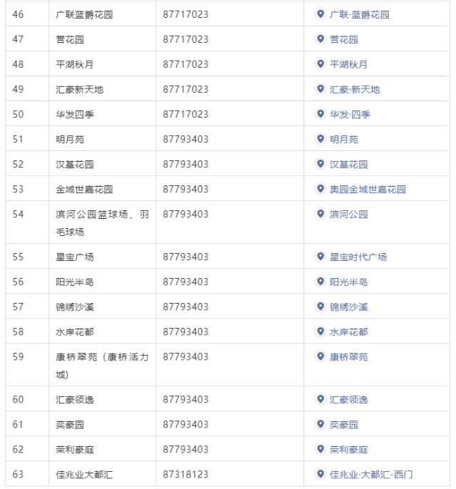 紧急叫停！涉疫火龙果、车厘子流入这些地方→