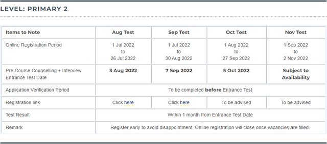 下半年考试更新！2022新加坡三育中小学入学考试安排出炉