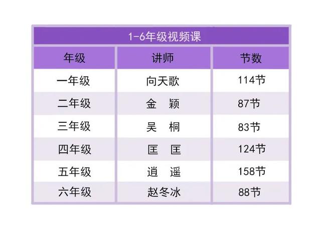 这套火了21年的数学教辅，让暑假一天都不浪费