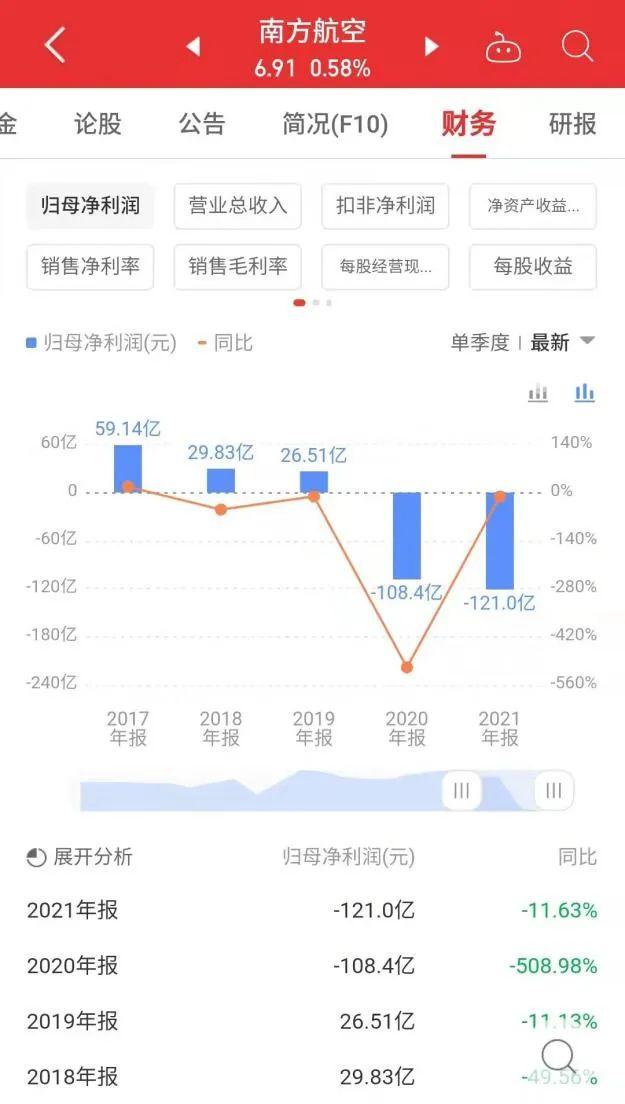 月薪两千，抢做“柜姐”，疫情下空姐生存实录